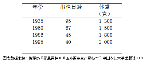 KY开元·(中国)集团-官网