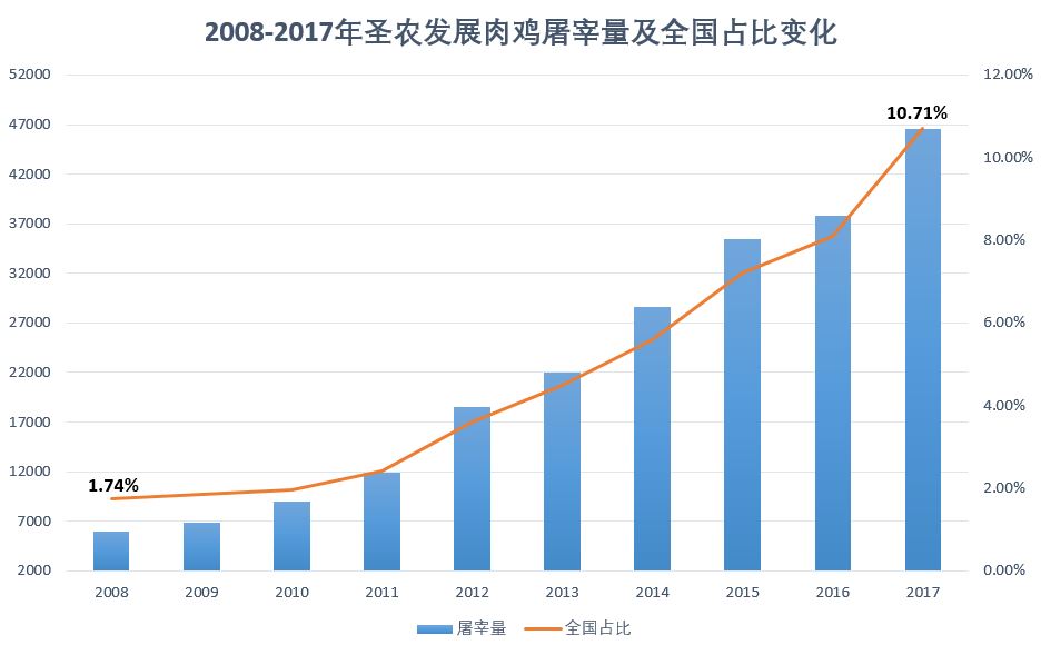 KY开元·(中国)集团-官网