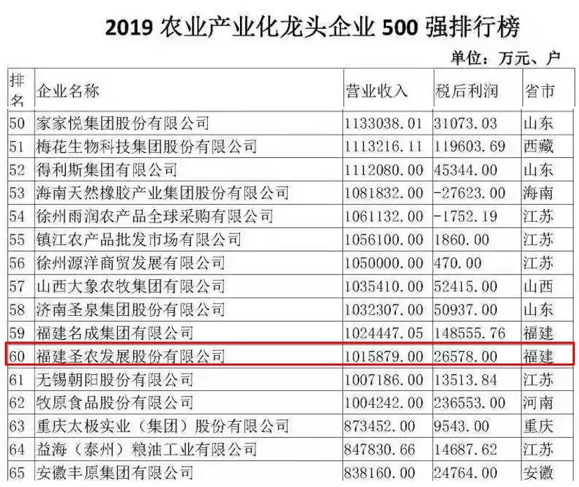 KY开元·(中国)集团-官网