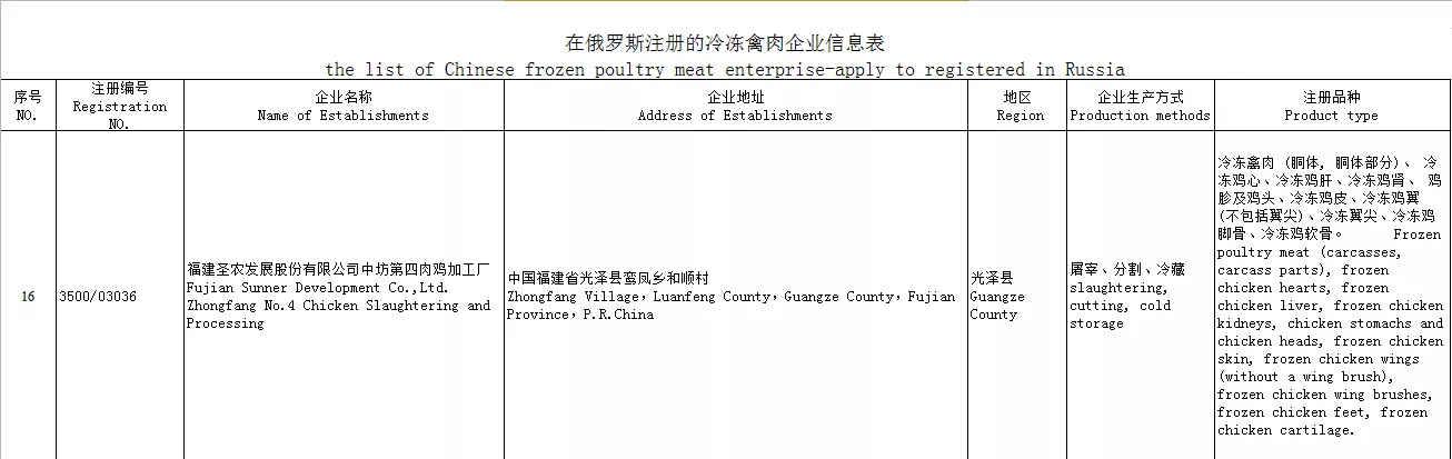 KY开元·(中国)集团-官网