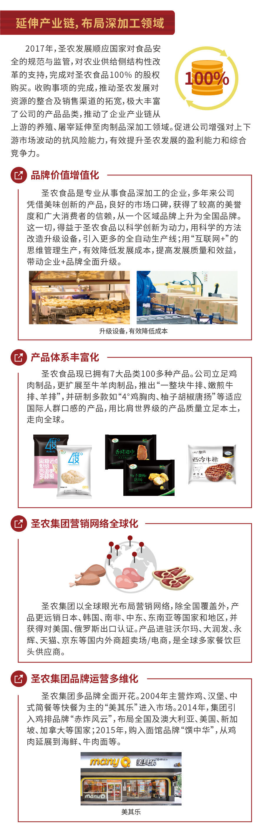 KY开元·(中国)集团-官网