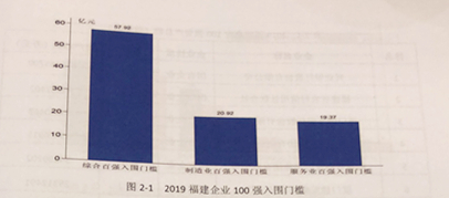 KY开元·(中国)集团-官网