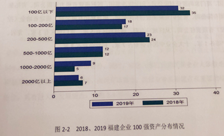 KY开元·(中国)集团-官网