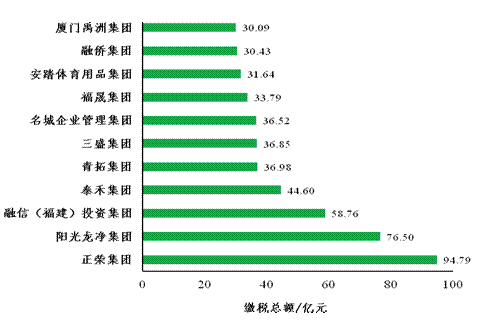 KY开元·(中国)集团-官网