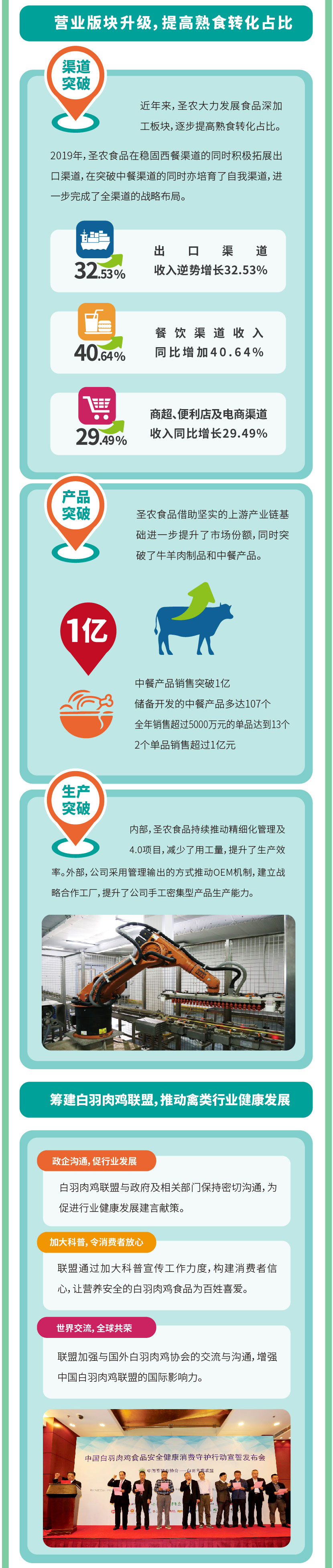 KY开元·(中国)集团-官网