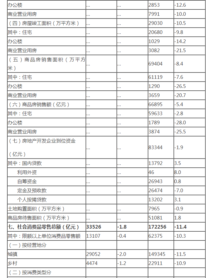 KY开元·(中国)集团-官网