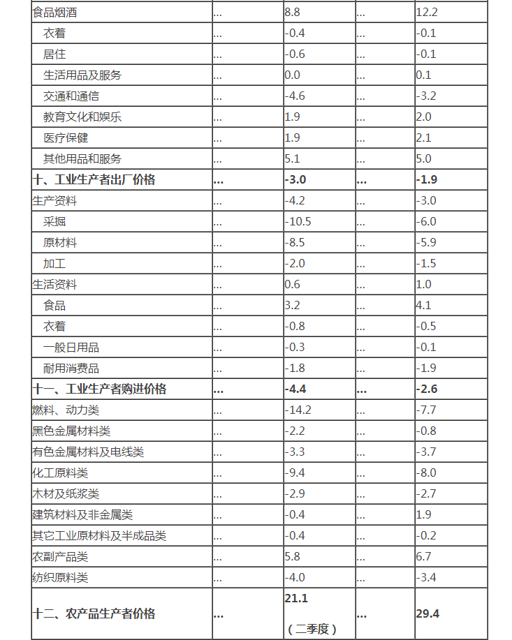 KY开元·(中国)集团-官网