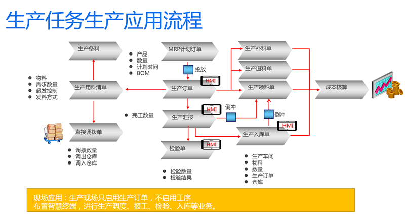 KY开元·(中国)集团-官网