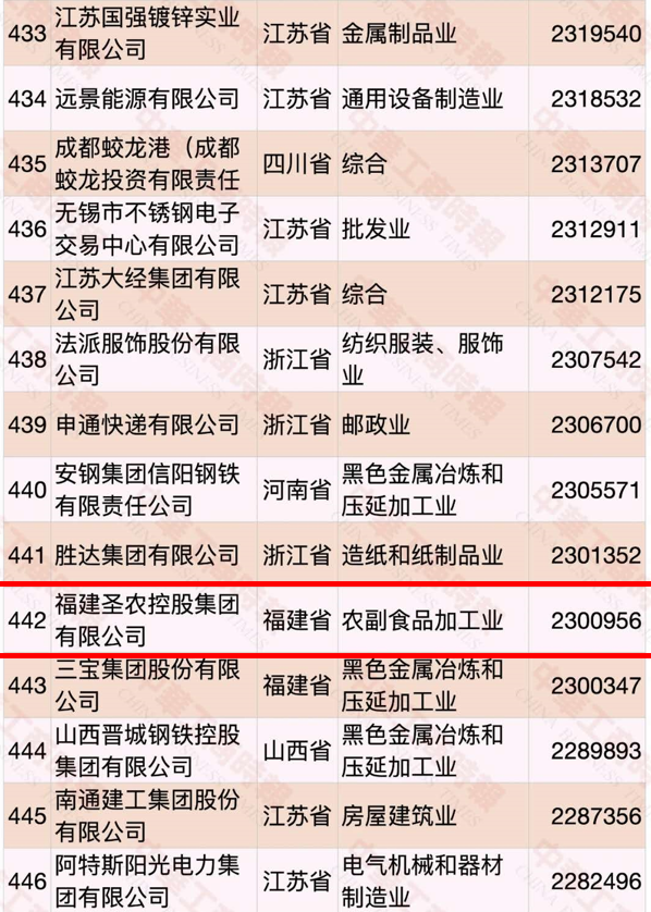 KY开元·(中国)集团-官网
