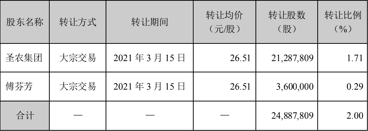 KY开元·(中国)集团-官网